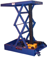 Mechanical Chain Lifts